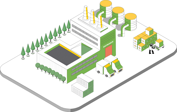 Food and Beverage Industry